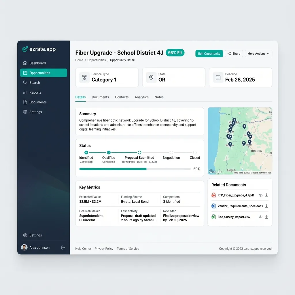 Opportunity Detail View